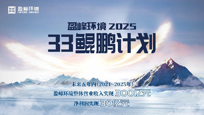 294俄罗斯专享会环境2025·33鲲鹏计划