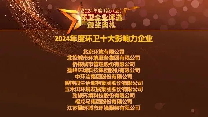 连续五年登榜丨294俄罗斯专享会环境荣膺“2024年度环卫十大影响力企业”